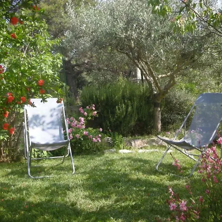 Studio Chemin Des Barrieres * Le Pouget
